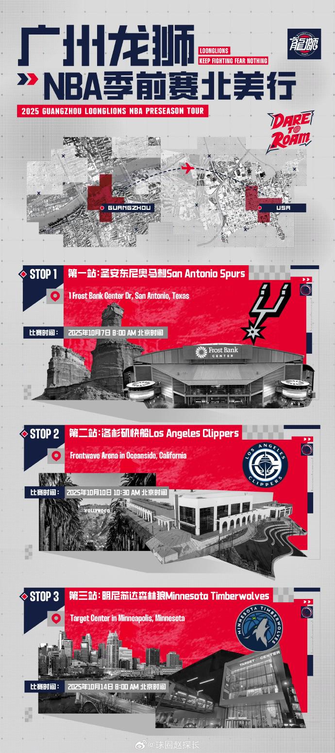 所以向俱乐, 赋的年轻球