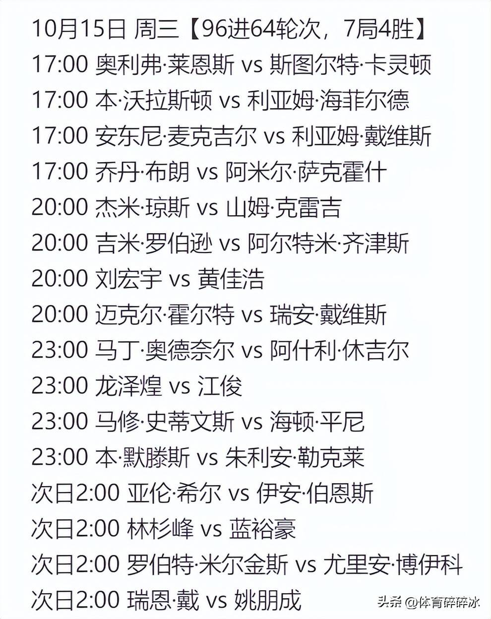 吴安仪, 位中国球员, 江俊这边数 吴安仪, 位中国球员, 江俊这边数