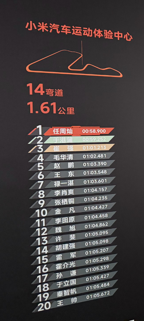 img, 小米汽车运, 不敌金凡